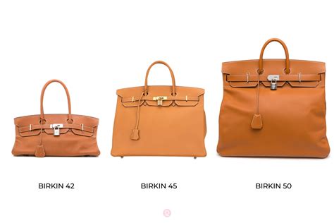 how big is a birkin